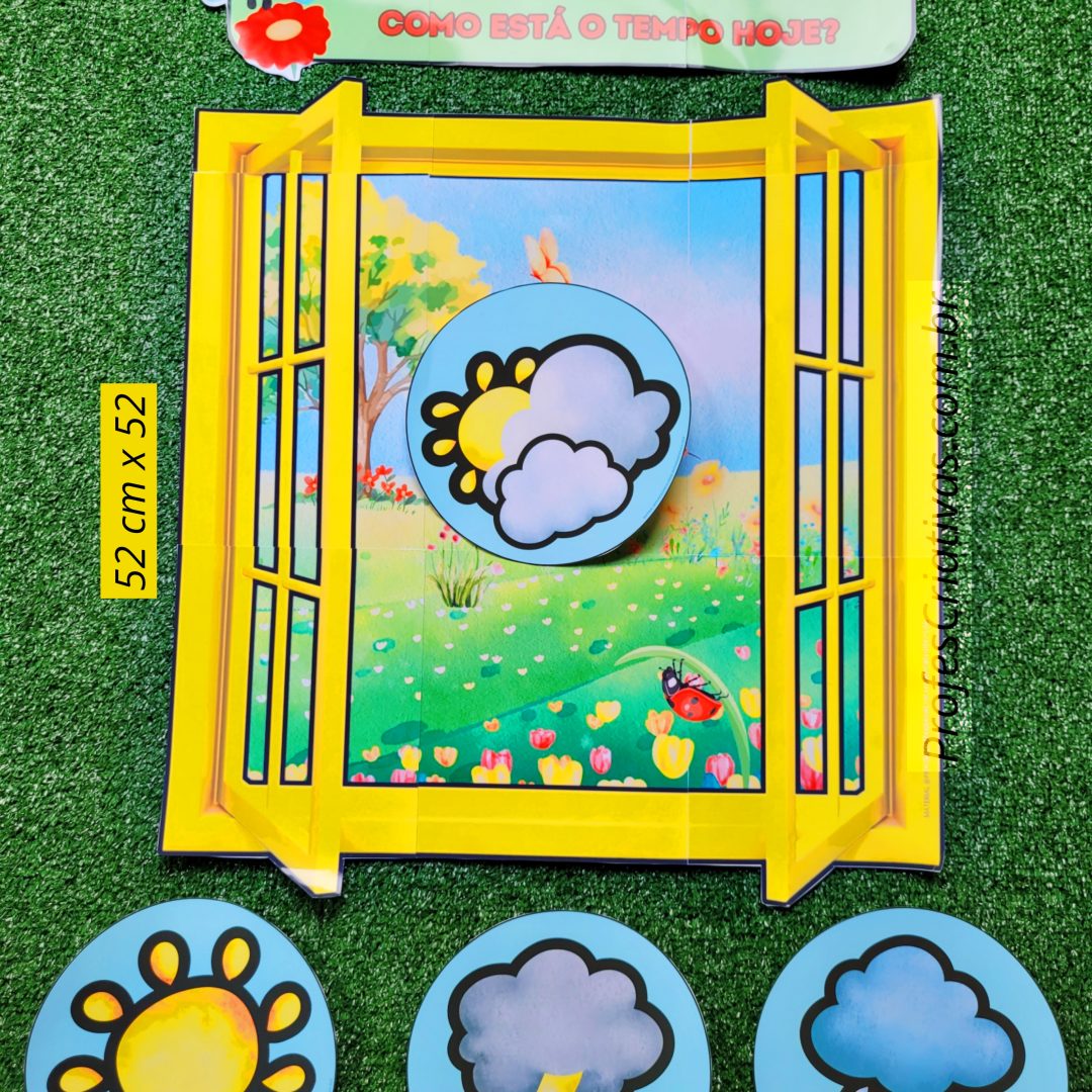 Cartazes de sala de aula para Educação Infantil - KIT JARDIM 2025