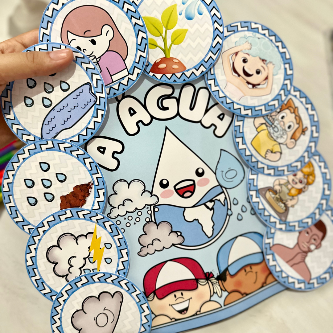 Luva Musical para o Dia da Água – Recurso Lúdico para Educação Infantil