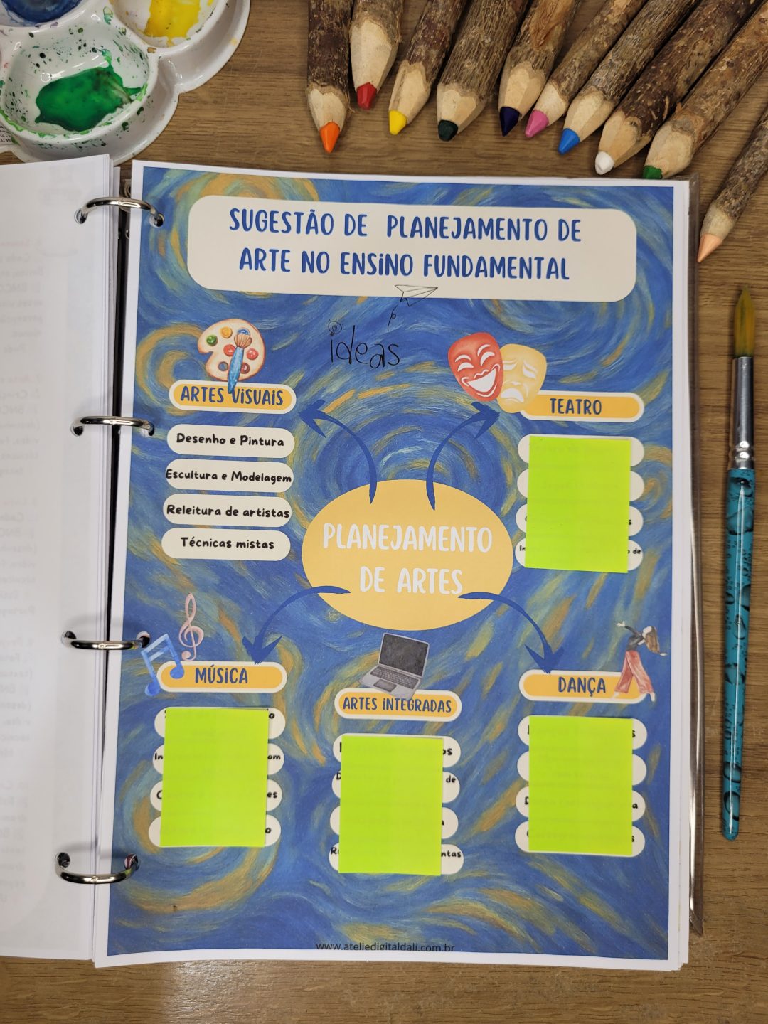 Planner criativo Van gogh para professores de arte- Use em qualquer ano! - Imagem 18