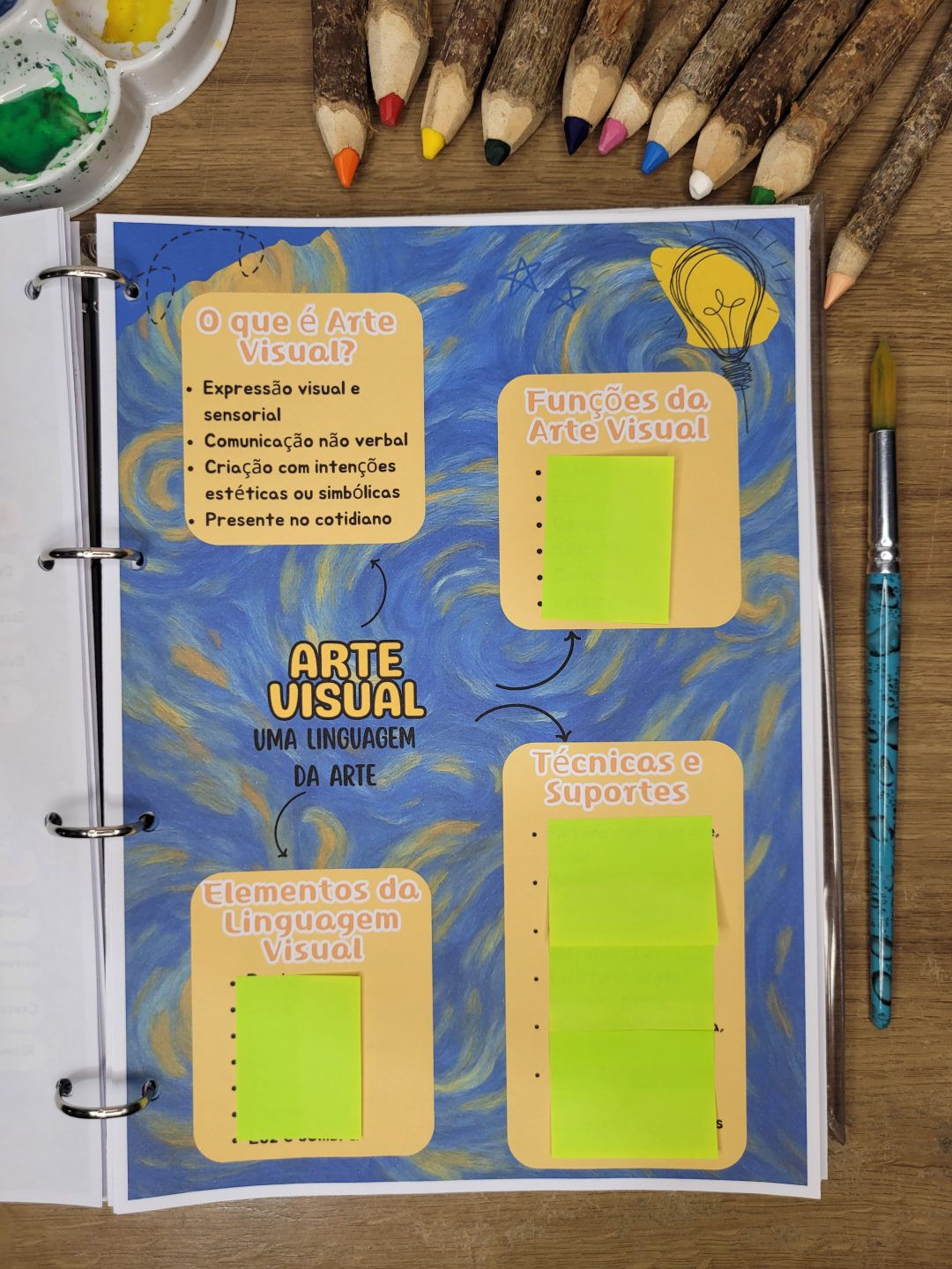 Planner criativo Van gogh para professores de arte- Use em qualquer ano! - Imagem 19