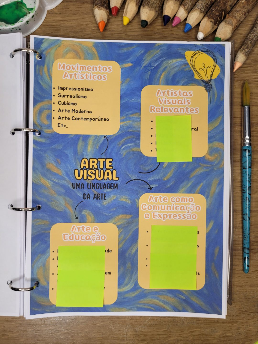 Planner criativo Van gogh para professores de arte- Use em qualquer ano! - Imagem 20