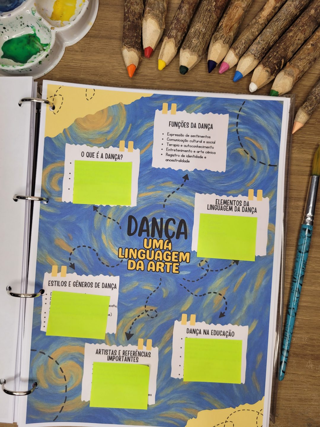 Planner criativo Van gogh para professores de arte- Use em qualquer ano! - Imagem 22