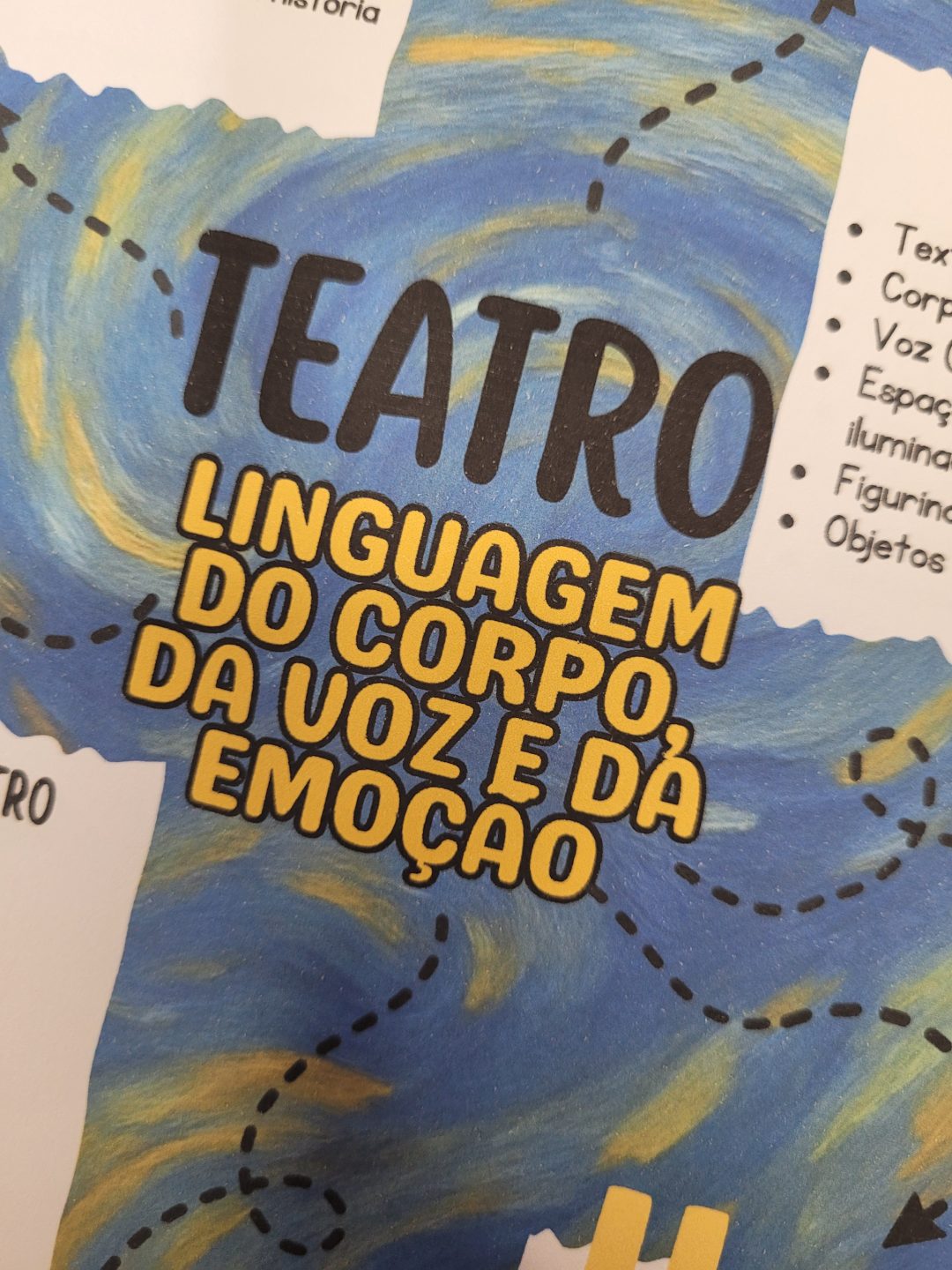 Planner criativo Van gogh para professores de arte- Use em qualquer ano! - Imagem 23