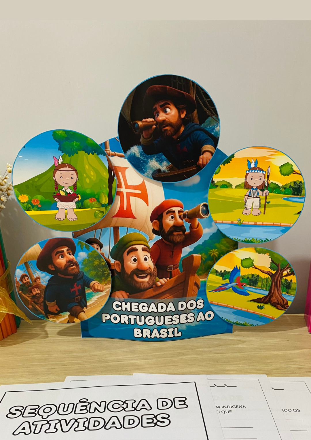 História sobre A Chegada dos Portugueses ao Brasil para Educação Infantil (HISTÓRIA NA LUVA)