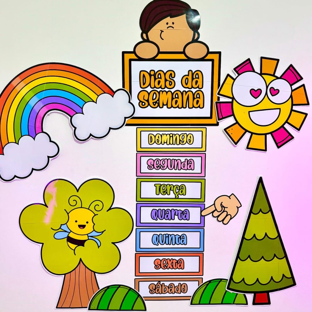 Painel Dias da Semana – Educação Infantil e Anos Iniciais
