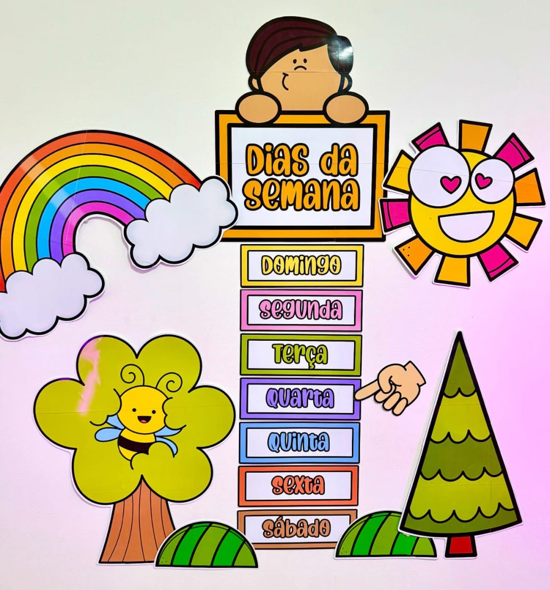 Painel Dias da Semana – Educação Infantil e Anos Iniciais