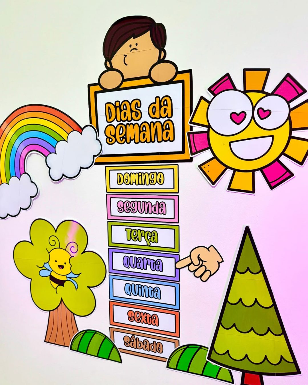 Painel Dias da Semana – Educação Infantil e Anos Iniciais - Imagem 5