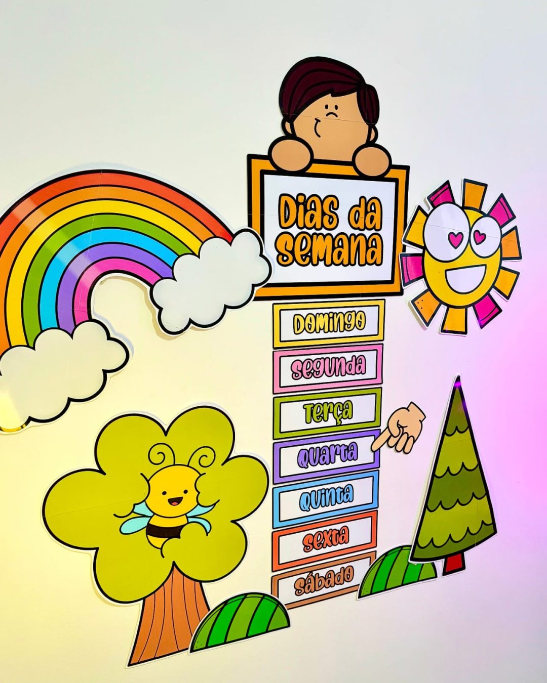 Painel Dias da Semana – Educação Infantil e Anos Iniciais - Imagem 4