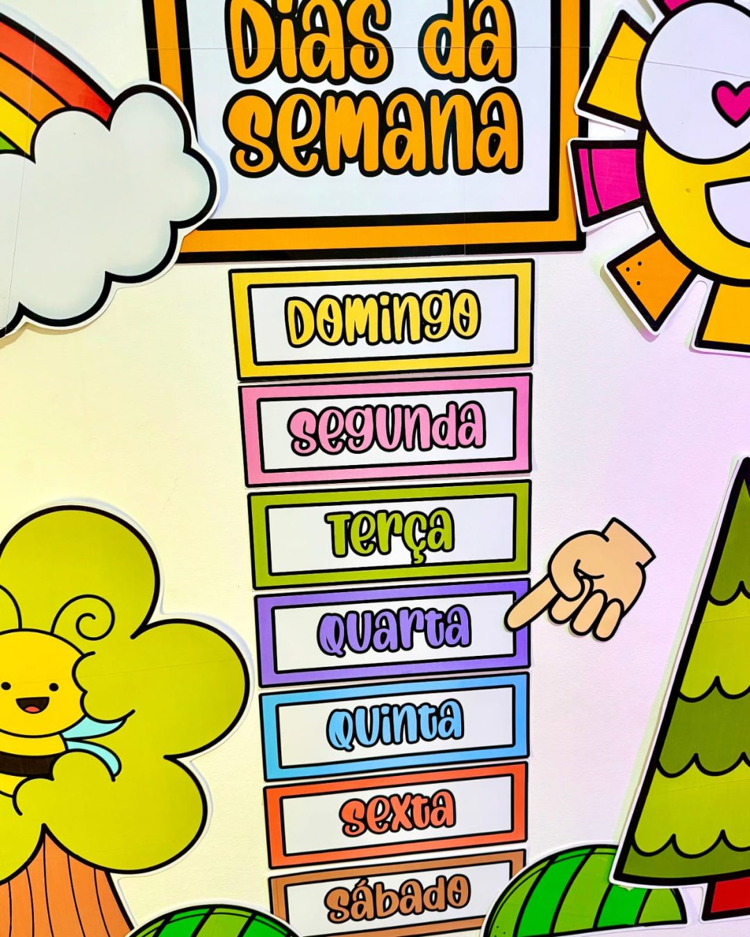 Painel Dias da Semana – Educação Infantil e Anos Iniciais - Imagem 2