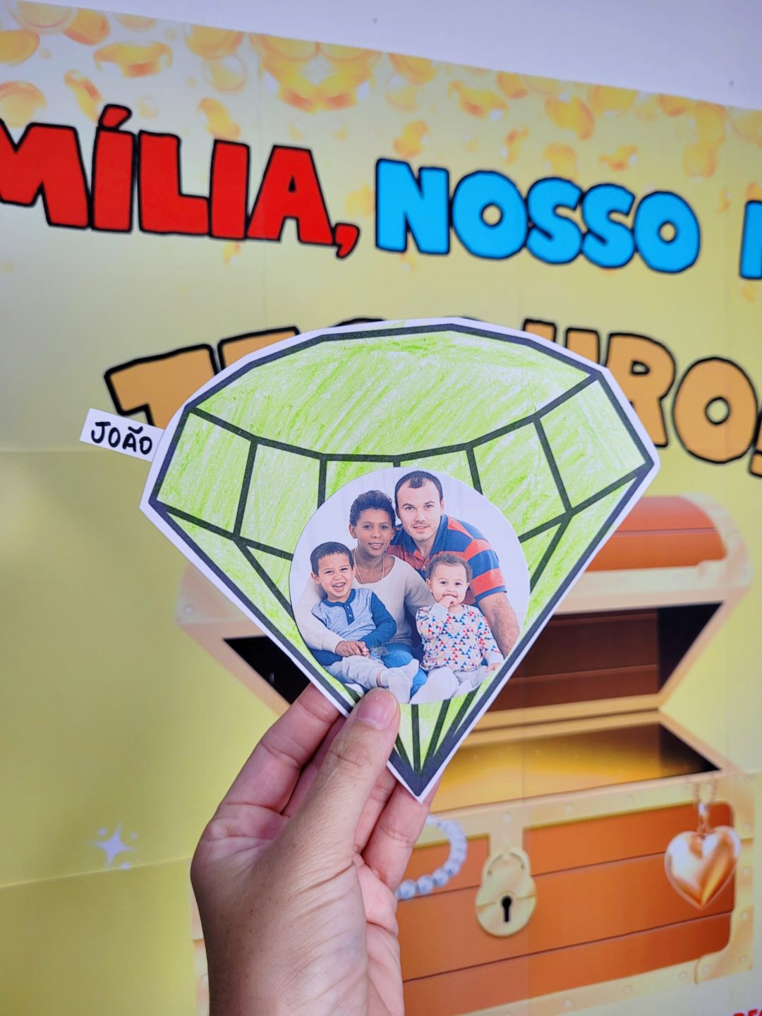 Plano de Aula, Atividades com Mural para o Dia da Família Educação Infantil - Imagem 6