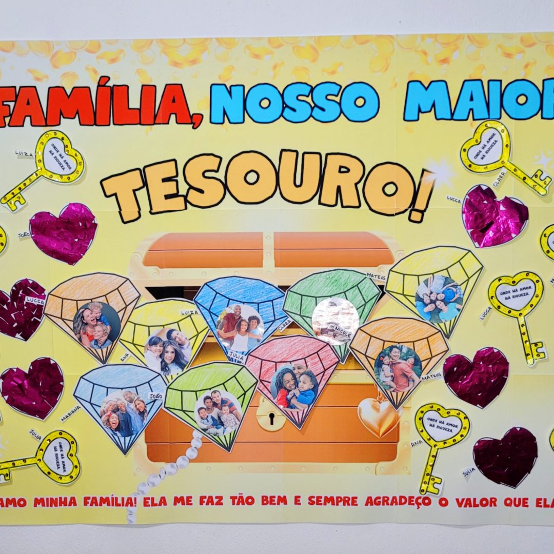 Plano de Aula, Atividades com Mural para o Dia da Família Educação Infantil