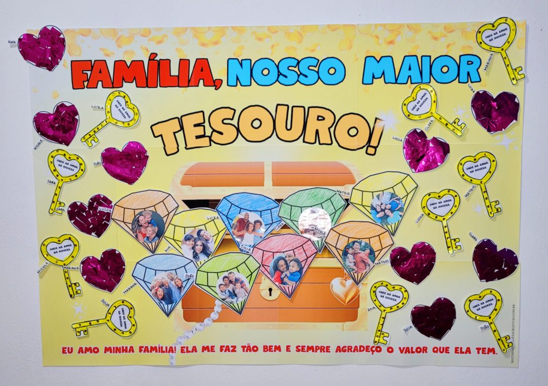 Plano de Aula, Atividades com Mural para o Dia da Família Educação Infantil