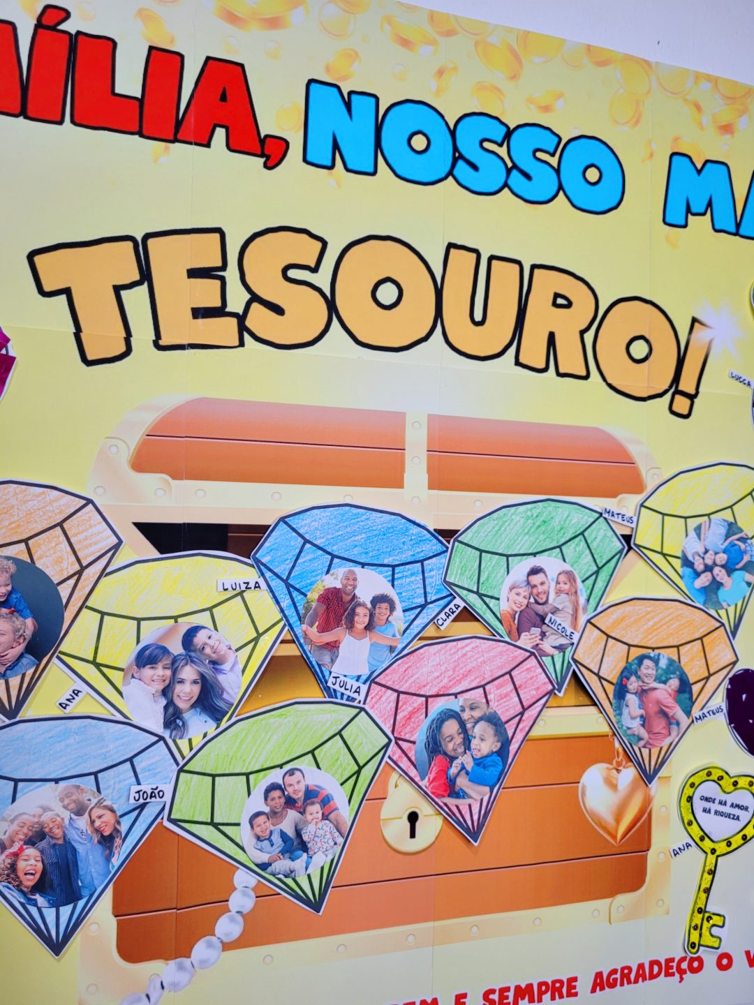 Plano de Aula, Atividades com Mural para o Dia da Família Educação Infantil - Imagem 5