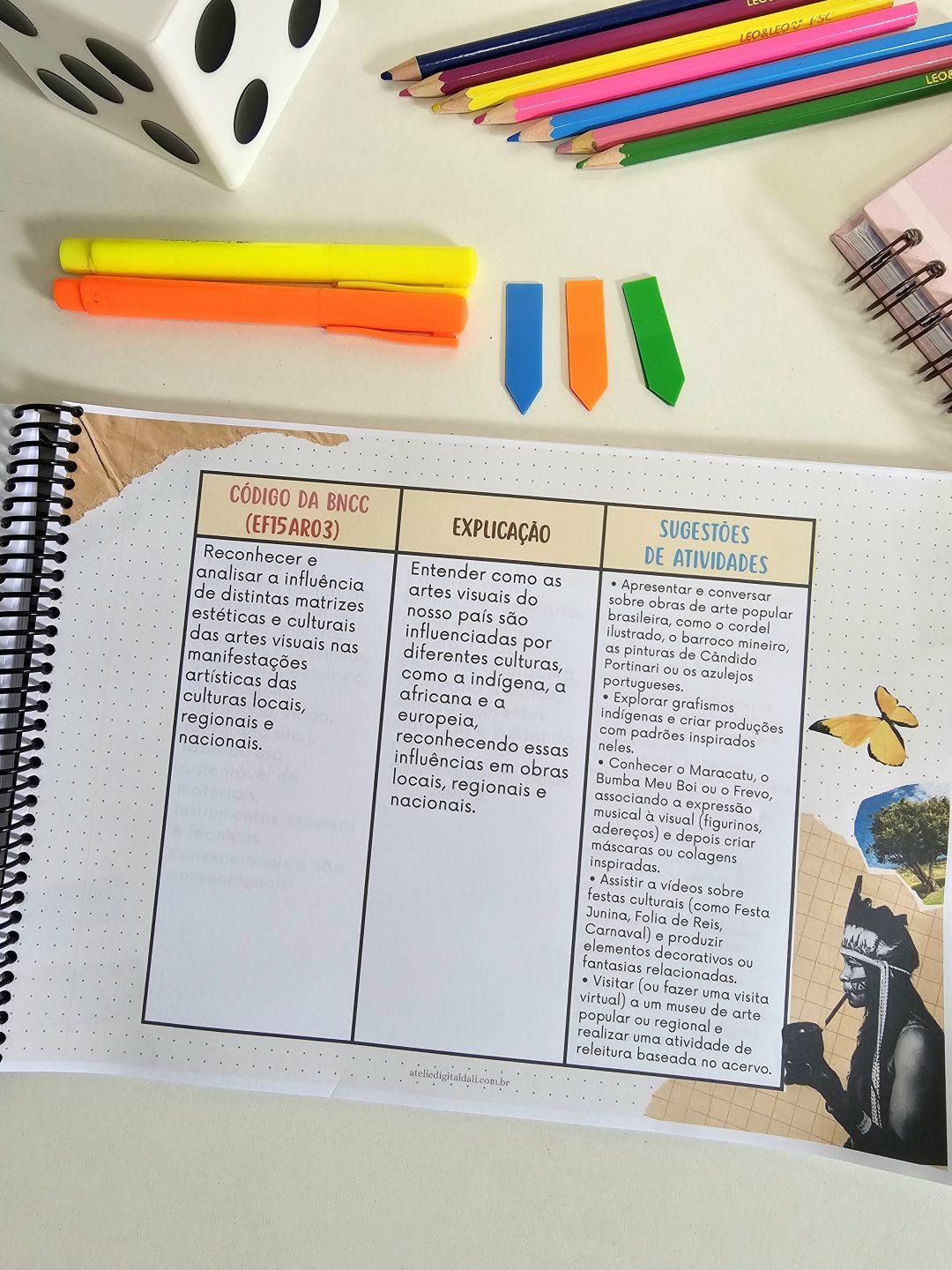 BNCC de Arte Contextualizada: Códigos Comentados, Mapas Mentais e Inspirações para suas Aulas! - Imagem 8
