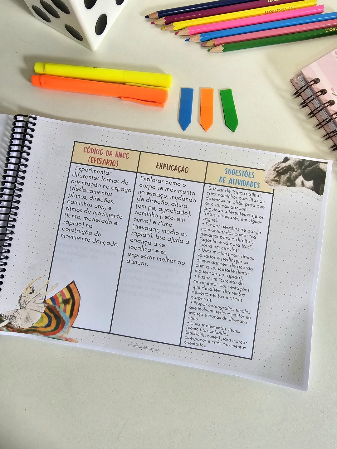 BNCC de Arte Contextualizada: Códigos Comentados, Mapas Mentais e Inspirações para suas Aulas! - Imagem 9
