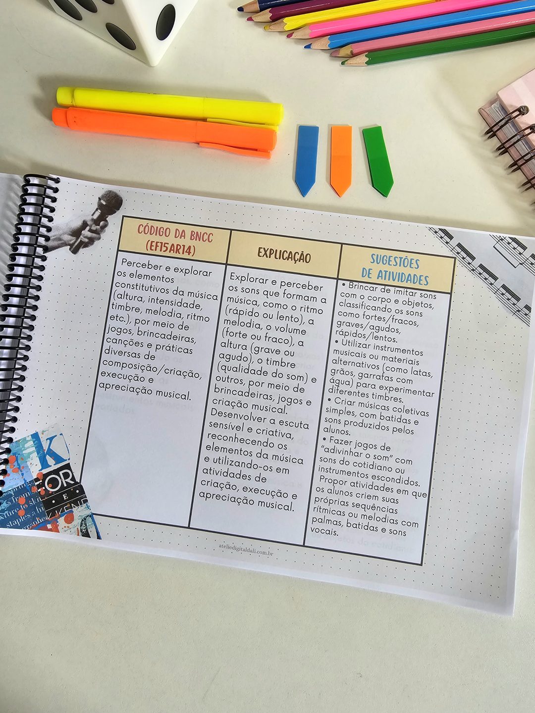 BNCC de Arte Contextualizada: Códigos Comentados, Mapas Mentais e Inspirações para suas Aulas! - Imagem 10