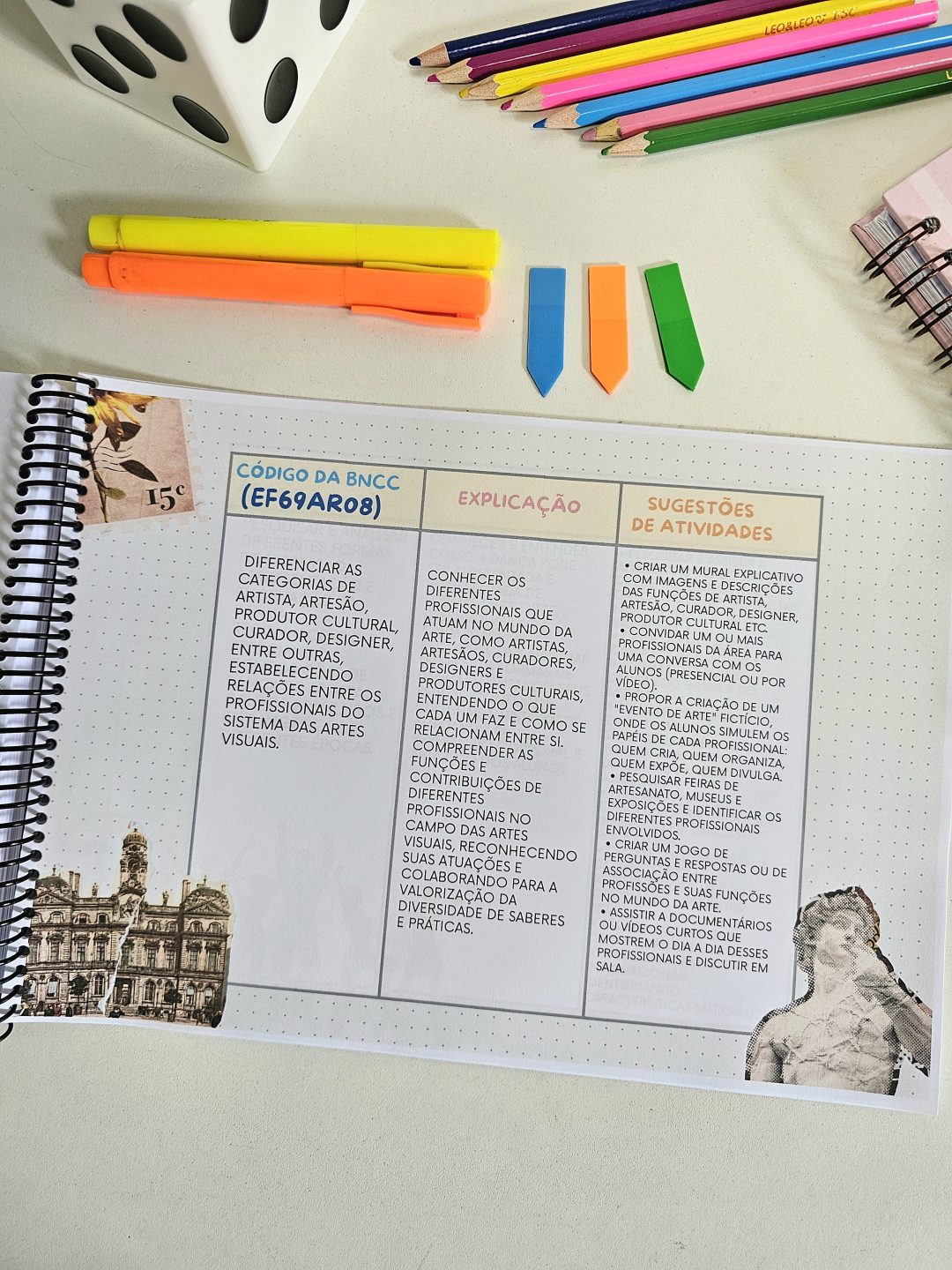 BNCC de Arte Contextualizada: Códigos Comentados, Mapas Mentais e Inspirações para suas Aulas! - Imagem 11