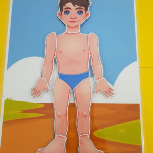 Conhecendo as partes do corpo humano
