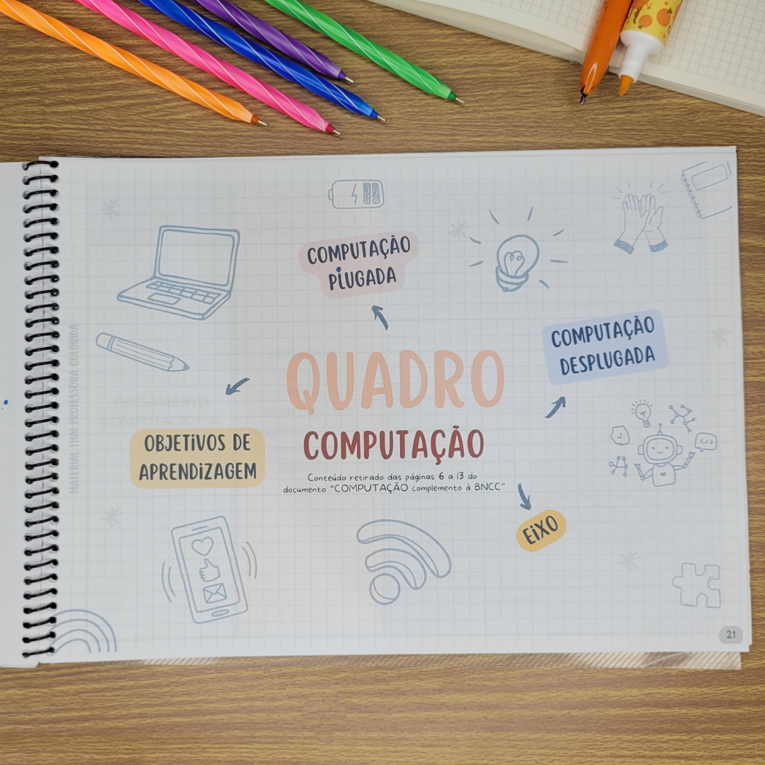 Computação na Educação Infantil BNCC - Imagem 5