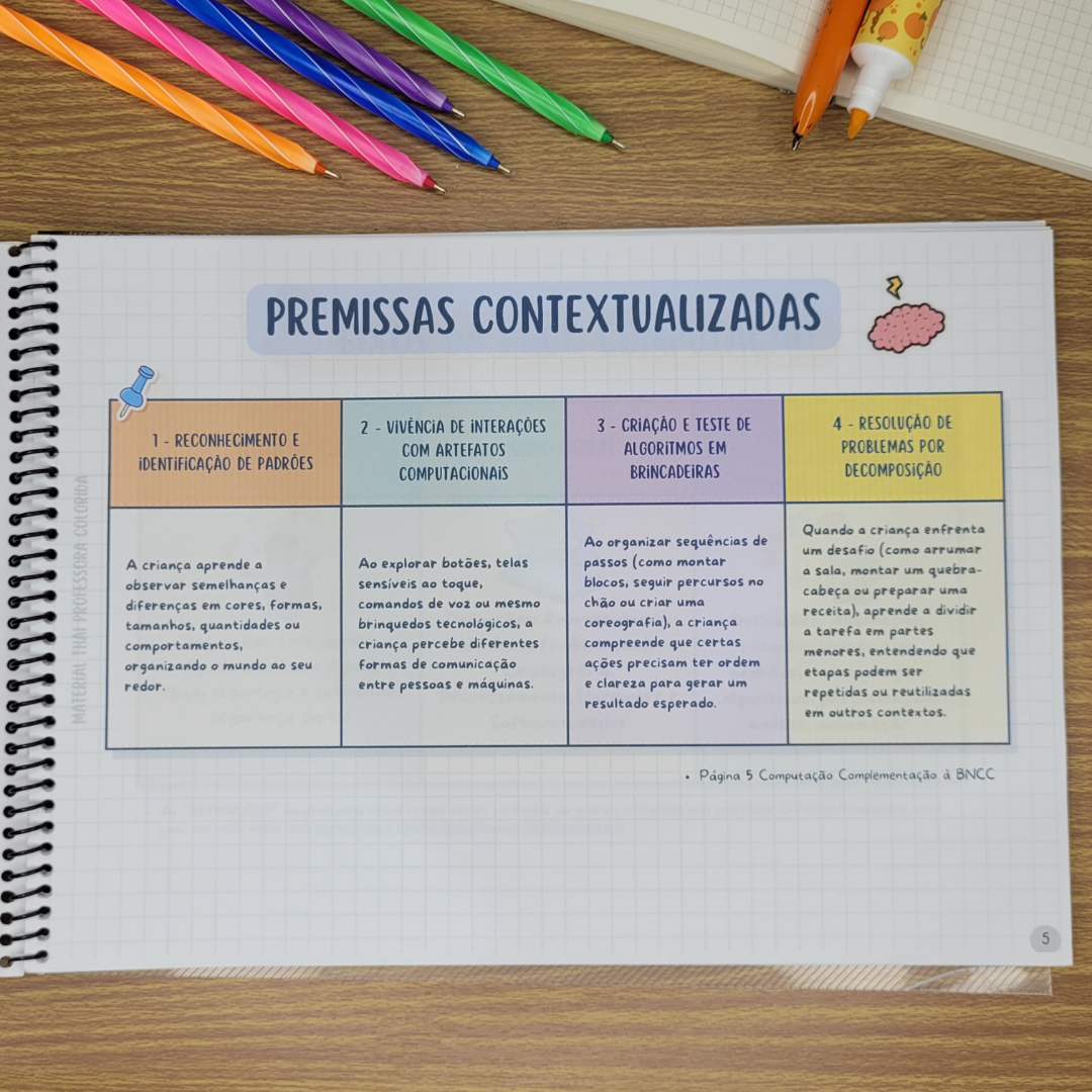 Computação na Educação Infantil BNCC - Imagem 2