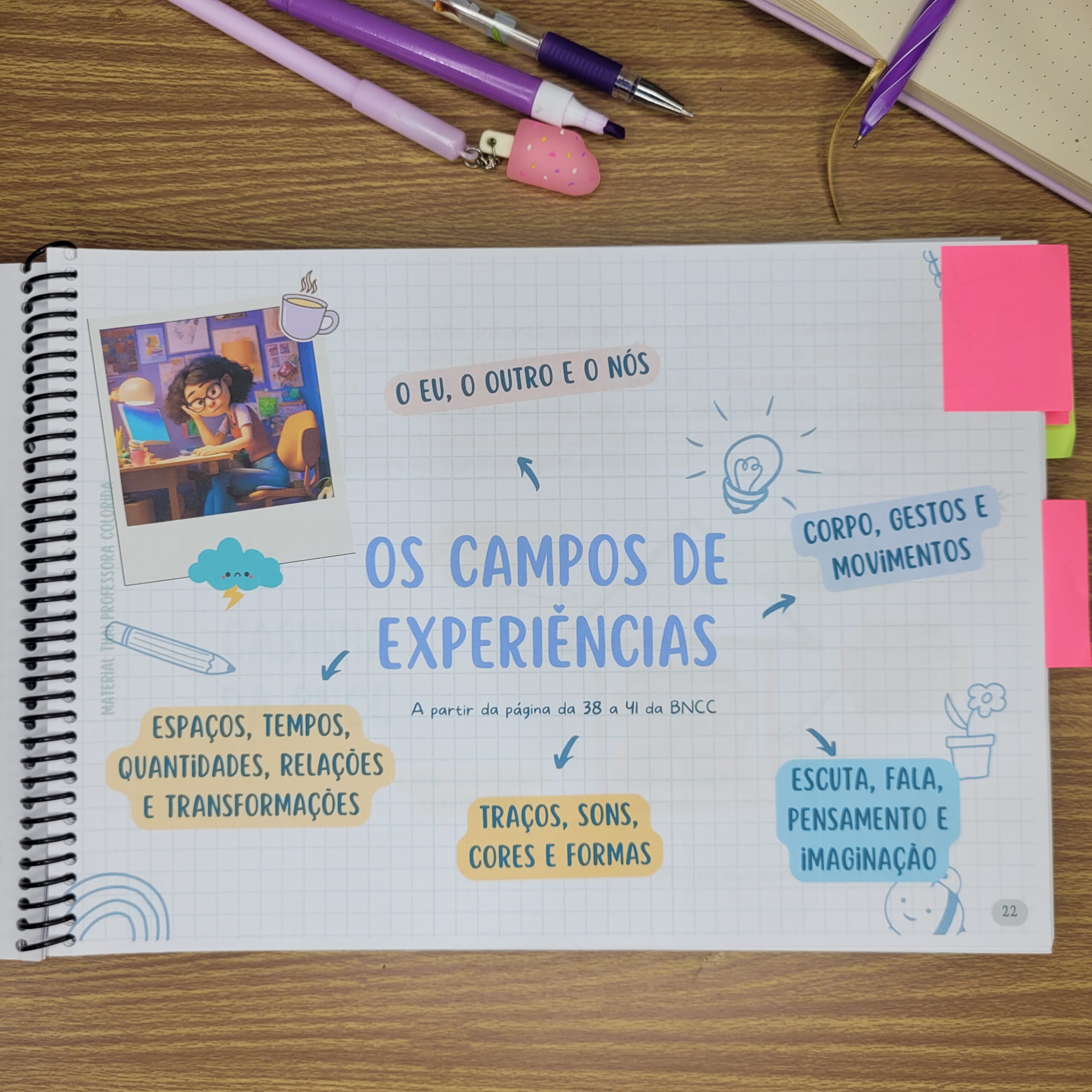 BNCC Educação Infantil Contextualizada com a Professora Colorida (Completa) - Imagem 3
