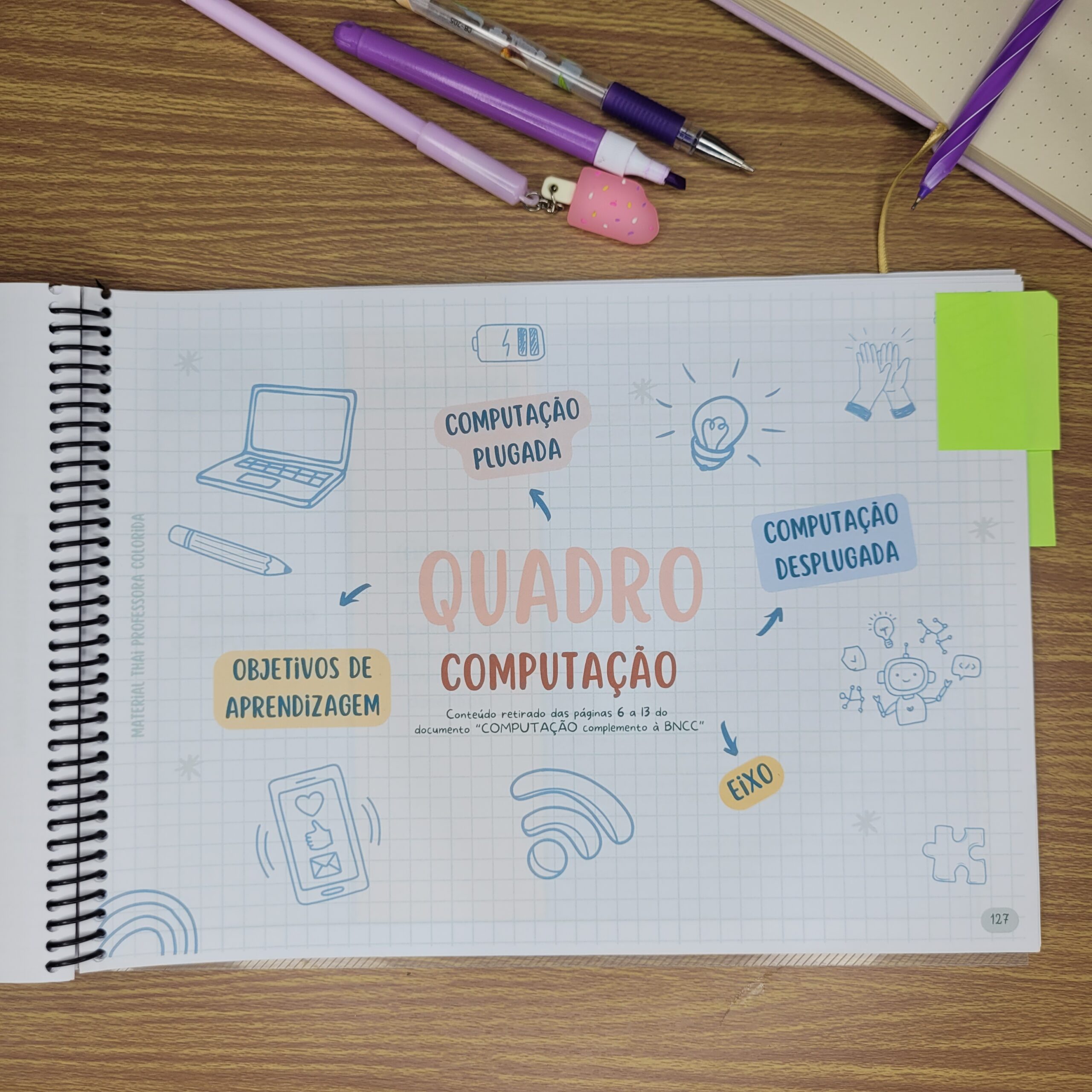 BNCC Educação Infantil Contextualizada com a Professora Colorida (Completa) - Imagem 5
